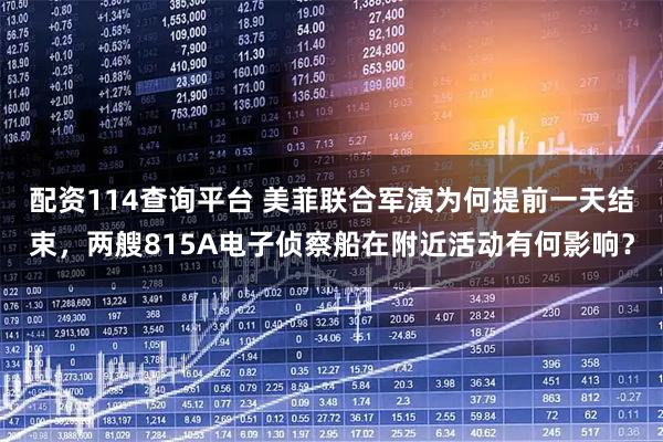 配资114查询平台 美菲联合军演为何提前一天结束，两艘815A电子侦察船在附近活动有何影响？