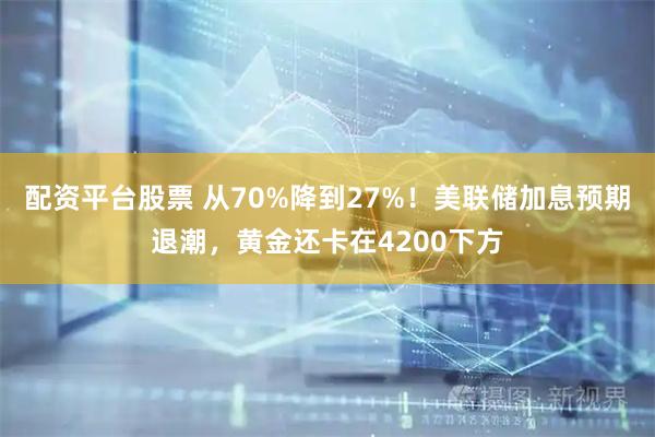 配资平台股票 从70%降到27%！美联储加息预期退潮，黄金还卡在4200下方